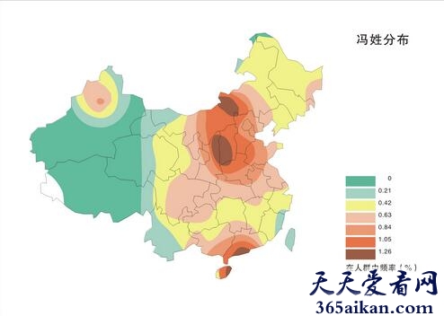 冯姓的人口分布是怎样的？冯姓的迁移传播又如何？