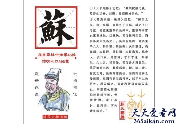 苏姓起源于哪？苏姓的源流有哪些？