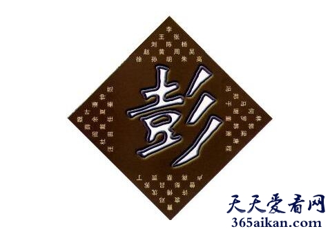 彭姓的郡望在哪？彭姓堂号有哪些？