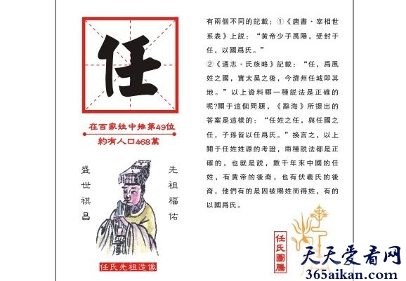 任姓起源于哪？任姓的来源有哪些？