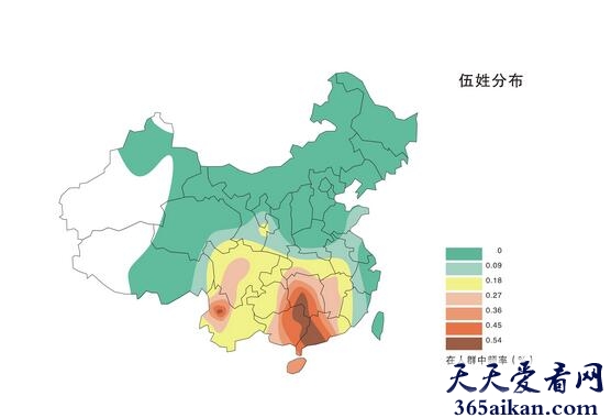 伍姓的迁徙与分布是怎样的？伍姓在《百家姓》中排名如何？