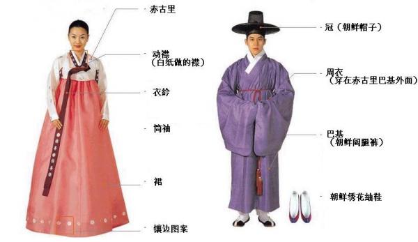 整洁、干净、朴素、大方的朝鲜族服饰
