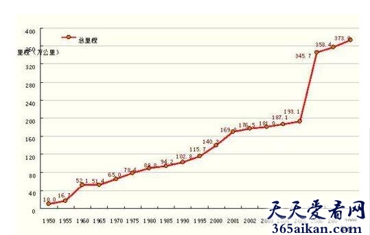 突飞猛进1.jpg