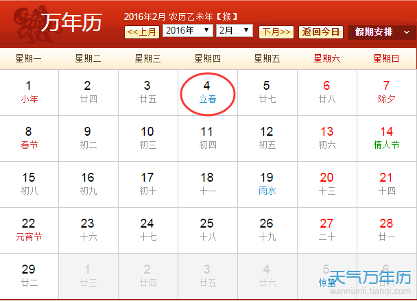2016年立春时间是什么时候？