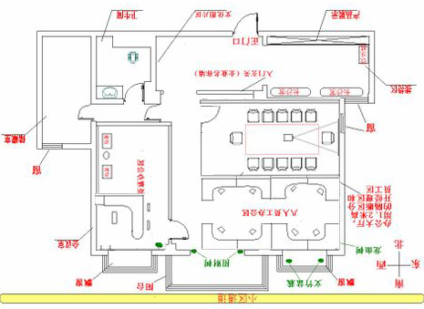 餐厅风水财位方位在哪？