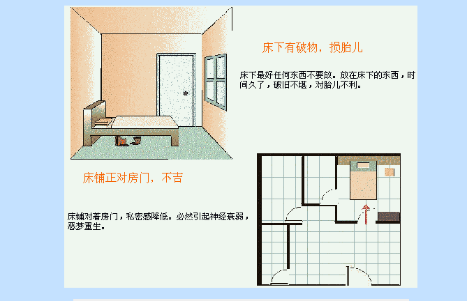 住宅风水图解大全，让人一看就懂的住宅风水图解大全