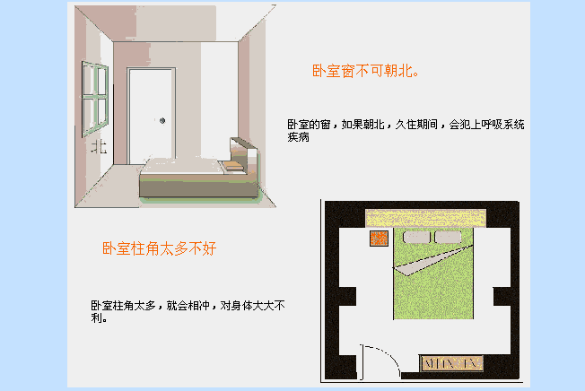 住宅风水图解大全，让人一看就懂的住宅风水图解大全