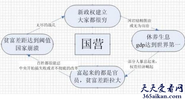 桑弘羊之问是什么意思?如何看待“桑弘羊之问”