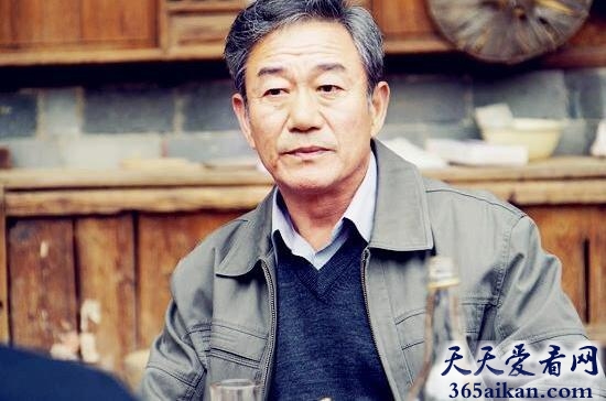 《乾隆王朝》中刘墉的扮演者介绍