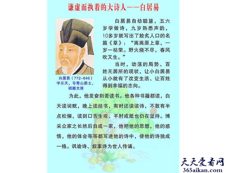 白居易是哪个朝代的？白居易字什么？白居易简介