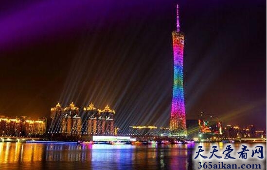 中国广东gdp排名！哪个城市最高？