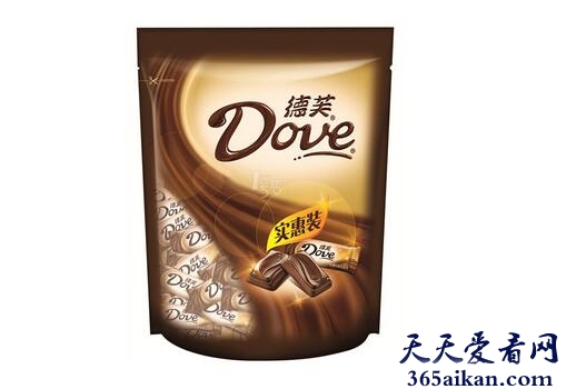 2017中国巧克力品牌排行榜，看看你都吃过哪些？