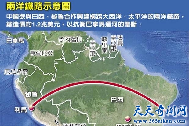 盘点中国八大超级工程是哪些？个个都是影响世界格局的！