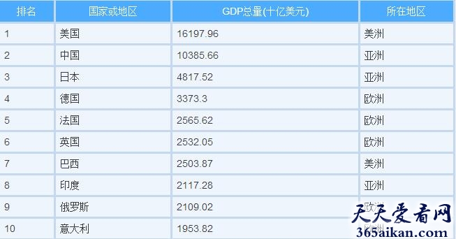中国经济.jpg