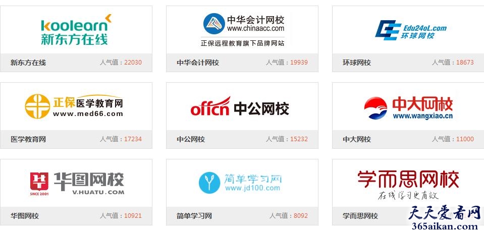 中国最新网校排名！哪个是我国最好的网校？
