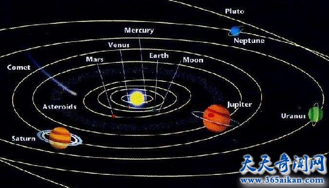 解密未来地球毁灭十种人为方式，太阳系在人类下面颤抖！？