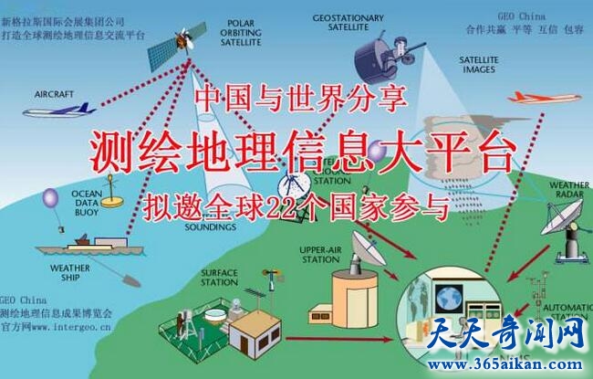 地理信息科学专业就业方向.jpg