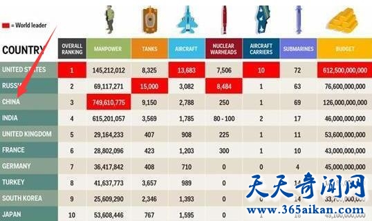 中国军事实力排名.jpg