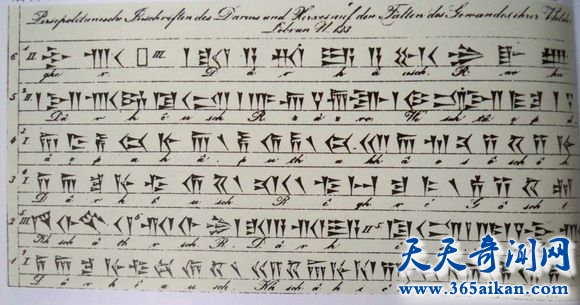 世界上最古老的文字是哪一种？竟然不是甲骨文！