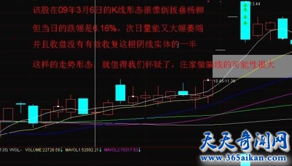 探索股票市场的倒拔垂杨柳是什么情况？