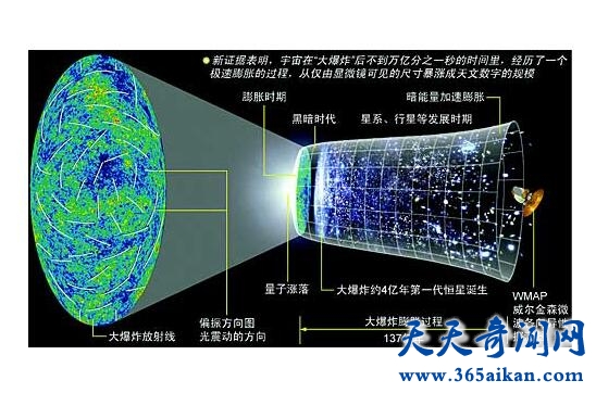 宇宙膨胀1.jpg