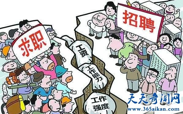 用工荒和就业难