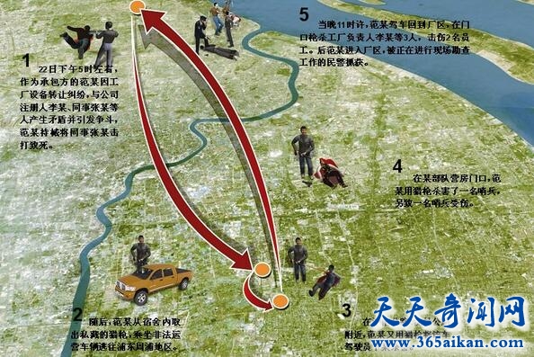 上海枪杀哨兵案.jpg