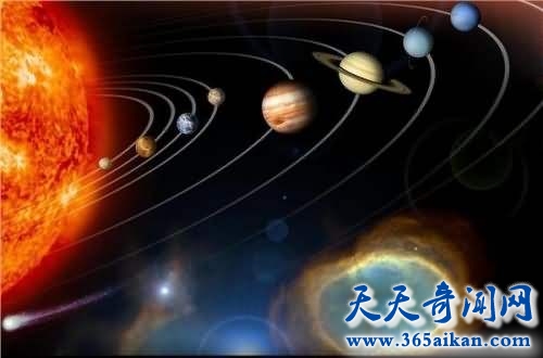 行星连珠 末日降临