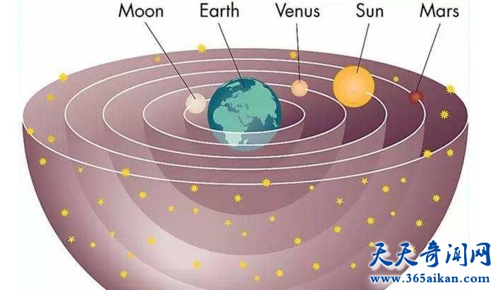 被掰弯的地球