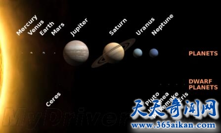 科普太阳系中的八大行星，行星的定义的标准是什么？