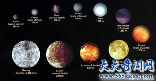 科普太阳系中的八大行星，行星的定义的标准是什么？