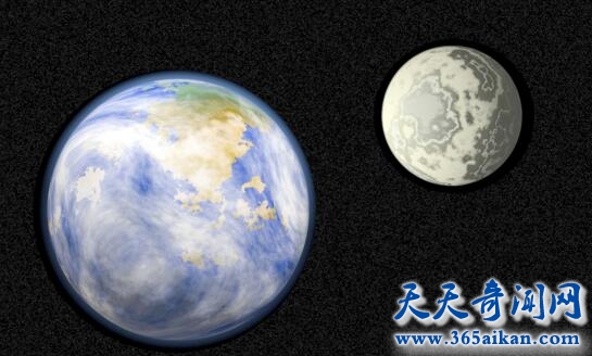 月亮的距离地球有多远？月亮与地球的距离是如何测算出来的？