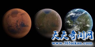 探索神秘的火星，火星到底能不能成为人类第二个家园！