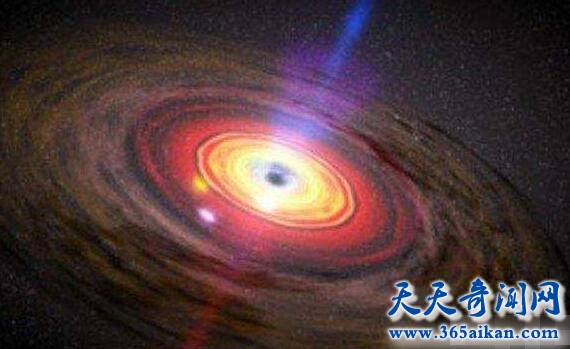 超大质量黑洞存在的意义，科学家见证超大质量黑洞的快速成长！