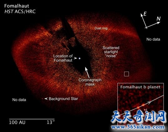 揭秘人类拍摄到的太阳系外的第一颗行星——北落师门的介绍和研究