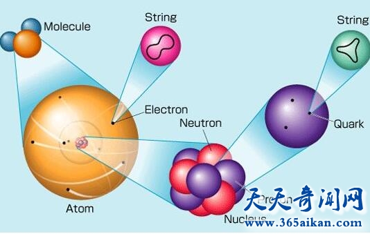 世界上第五态是怎么样的？极限压缩的物质！