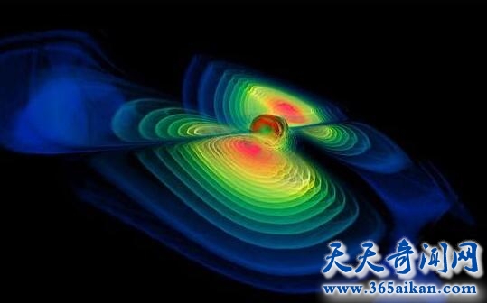 引力波到底是什么？引力波的发现解决了哪些问题？