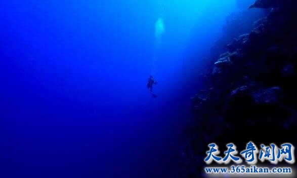 世界上最深的海沟马里亚纳海沟的探秘之旅！