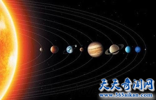 九星连珠多少年一次,九星连珠会发生什么？