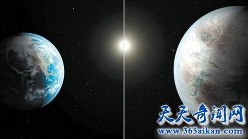 新地球开普勒438b已遭毒手，地球或是人类唯一的归宿？