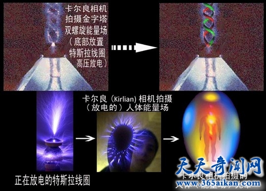 揭秘埃及金字塔中的神秘能量是怎么样的？金字塔神秘能量真有传说中的那么神奇？