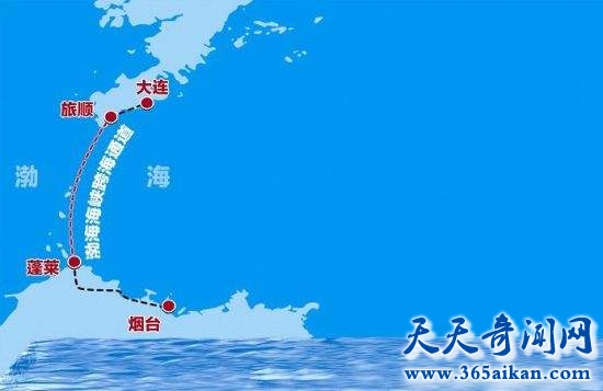 即将开建的世界第一海底隧道——大连至烟台海底隧道！