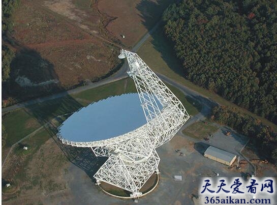 世界上最大的可移动射电望远镜：绿岸望远镜
