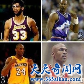 NBA历史得分榜,以及他们的具体名单