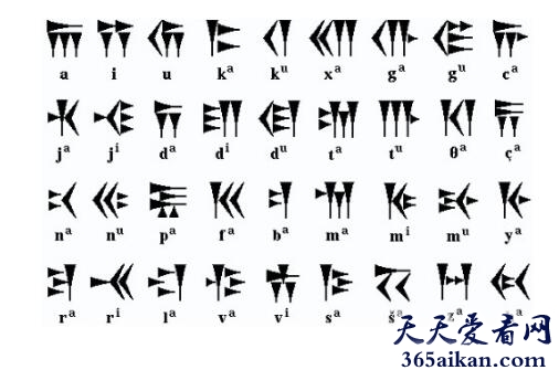 世界上最古老的文字：楔形文字