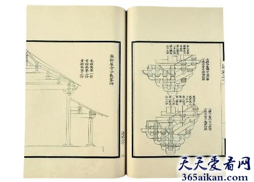 中国最早的建筑学著作：《营造法式》