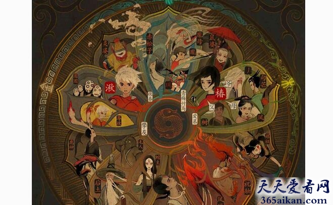 国漫崛起！中国近期最好看的动漫电影——大鱼海棠