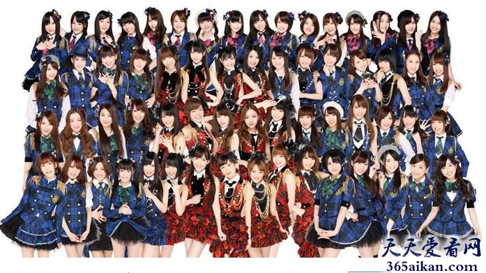 世界上最多成员的流行团体：AKB48