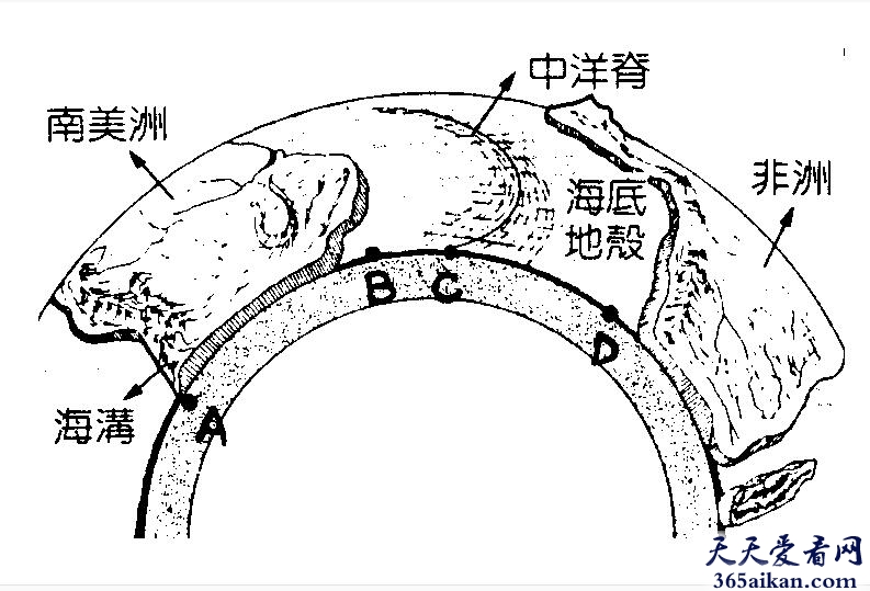 中洋脊2.jpg