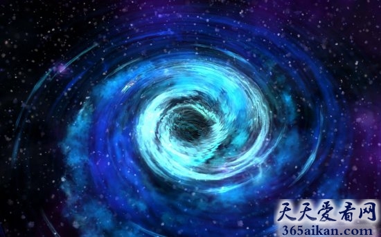 世界上最大的黑洞是哪个？